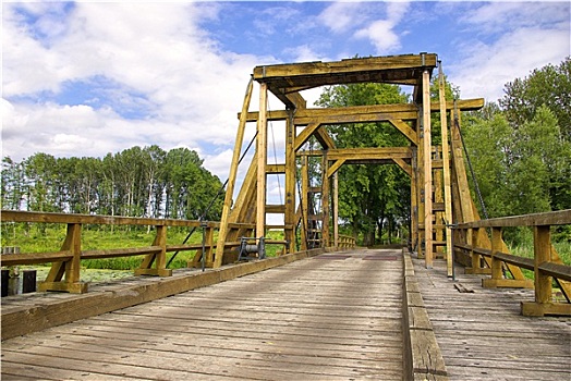 soi cầu xổ số kon tum
